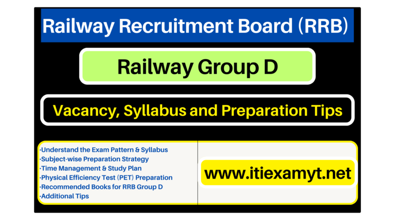 Railway Group D Vacancy, Syllabus and Preparation Tips